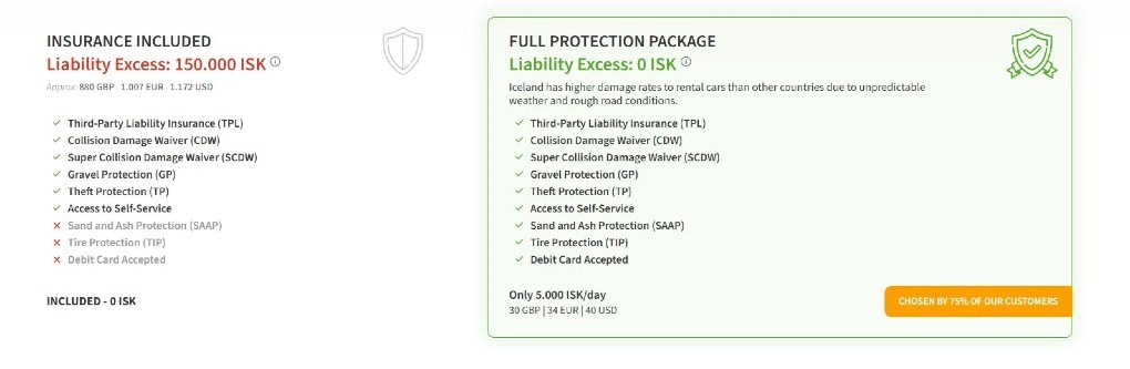 Insurance included when you book on the Lava Car Rental's website Insurance included when you book on the Lava Car Rental's website