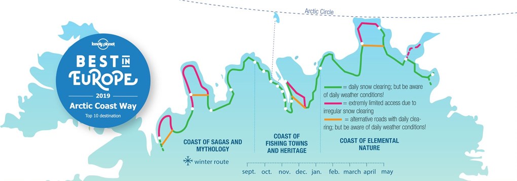 Ruta de la Costa Ártica en invierno en Islandia
